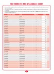 Excel - Year 3 - NAPLAN Style - Literacy Tests - Sample Pages - 4