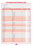 Excel - Year 3 - NAPLAN Style - Literacy Tests - Sample Pages - 4