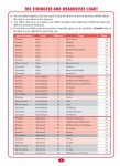 Excel - Year 3 - NAPLAN Style - Numeracy Tests - Sample Pages - 4