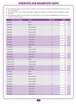 Excel - Year 5 - NAPLAN Style - Literacy Tests - Sample Pages - 4