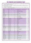 Excel - Year 5 - NAPLAN Style - Numeracy Tests - Sample Pages - 4