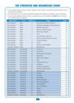 Excel - Year 6 - NAPLAN Style - Numeracy Tests - Sample Pages - 4