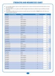 Excel - Year 7 - NAPLAN Style - Literacy Tests - Sample Pages - 4