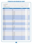 Excel - Year 7 - NAPLAN Style - Literacy Tests - Sample Pages - 4