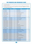 Excel - Year 7 - NAPLAN Style - Numeracy Tests - Sample Pages - 4