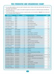 Excel - Year 9 - NAPLAN Style - Numeracy Tests - Sample Pages - 4