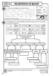 Middle-Years-Developing-Numeracy-Measurement-and-Space-Book-2_sample-page11