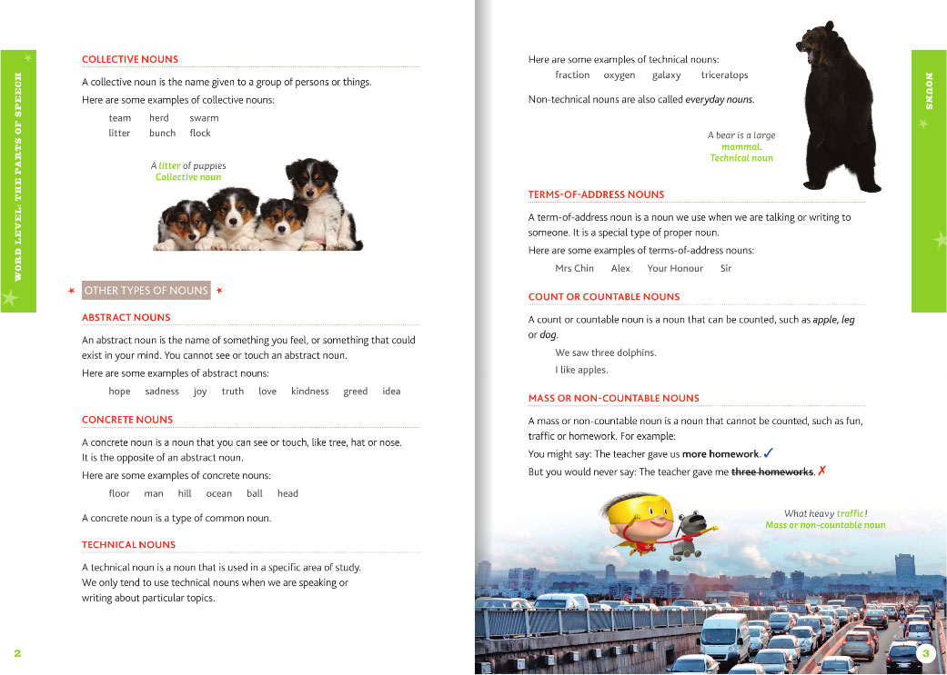 Primary Grammar Handbook - example pages