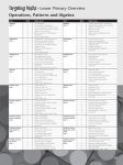 Targeting-Maths-Lower-Primary-Teacher-Resource-Book-Geometry-Statistics-and-Probability_sample-page5