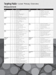 Targeting-Maths-Lower-Primary-Teacher-Resource-Book-Geometry-Statistics-and-Probability_sample-page7
