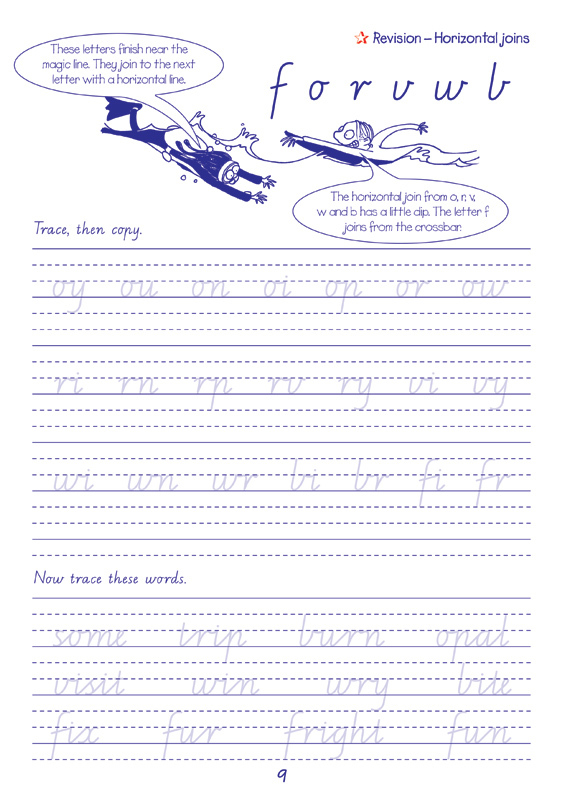 Targeting Handwriting VIC - Student Book: Year 4 - Pascal Press