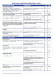 Blakes-Science-Guide_sample-page-9