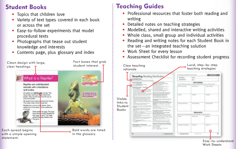 Go Facts - Student Book & Teaching Guide