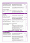 Blake's Comprehension Guide - Sample Pages 5