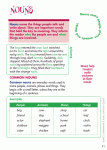 Blake's Grammar and Punctuation Guide - Lower Primary - Sample Pages 11