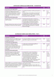 Blake's Grammar and Punctuation Guide - Lower Primary - Sample Pages 4