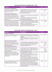 Blake's Grammar and Punctuation Guide - Lower Primary - Sample Pages 5