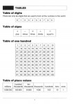 Excel Basic Skills - Multiplication and Division Years 3–4 - Sample Pages 4