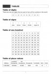 Excel Basic Skills - Multiplication and Division Years 5–6 - Sample Pages 4