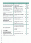 Blakes-Maths-Guide-Upper-Primary_sample-page-2