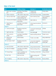 Excel Advanced Skills - Spelling and Vocabulary Workbook Year 2 - Sample Pages 2