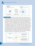 Excel Handbooks - Science Handbook Years 9–10 - Sample Pages 10