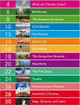 Go Facts Climate - Climate Zones - Sample Page