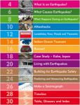 Go Facts - Natural Disasters - Earthquake - Sample Page