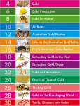 Go Facts - Natural Resources - Gold - Sample Page