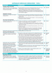 Blakes-English-Guide_sample-page-10