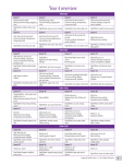 Targeting-Spelling-Year-4_sample-page-3