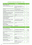 Blakes-Maths-Guide-Middle-Primary-sample-page-2