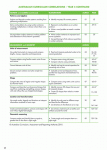 Blakes-Maths-Guide-Middle-Primary-sample-page-4