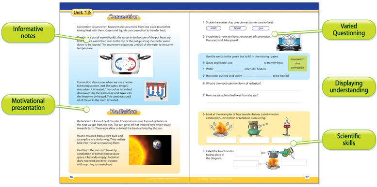 Science Now - Sample Unit