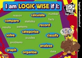 Multiple Intelligences Posters - Set of 8 - Laminated A2 (595mm x 420mm) Multiple Intelligences Posters - Set of 8 - Laminated A2 (595mm x 420mm)