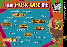 Multiple Intelligences Posters - Set of 8 - Laminated A2 (595mm x 420mm) Multiple Intelligences Posters - Set of 8 - Laminated A2 (595mm x 420mm)