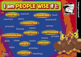 Multiple Intelligences Posters - Set of 8 - Laminated A2 (595mm x 420mm) Multiple Intelligences Posters - Set of 8 - Laminated A2 (595mm x 420mm)