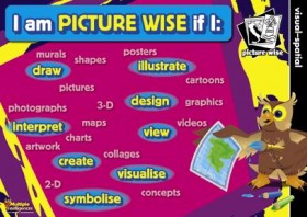 Multiple Intelligences Posters - Set of 8 - Laminated A2 (595mm x 420mm)
