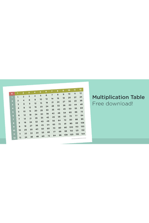 Free download: Multiplication table