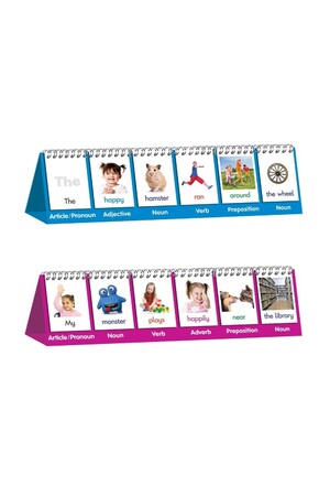 Top 5 Flip Resources from Junior Learning