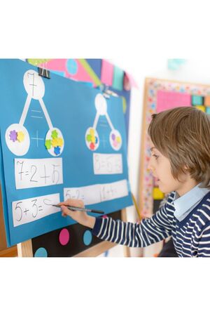 Harness the Power of Visuals: Utilise visuals, infographics, and videos to enhance understanding and memory retention.