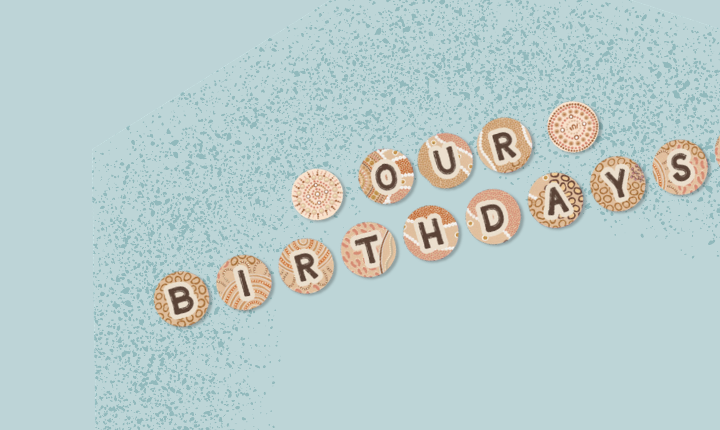 Birthday Bulletin Board Sets