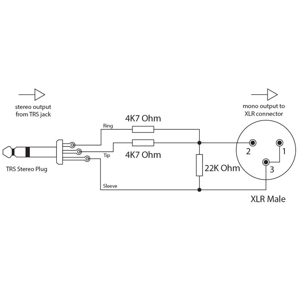 Redback 1m 3 Pin Male XLR To Stereo 3.5mm Summing Cable
