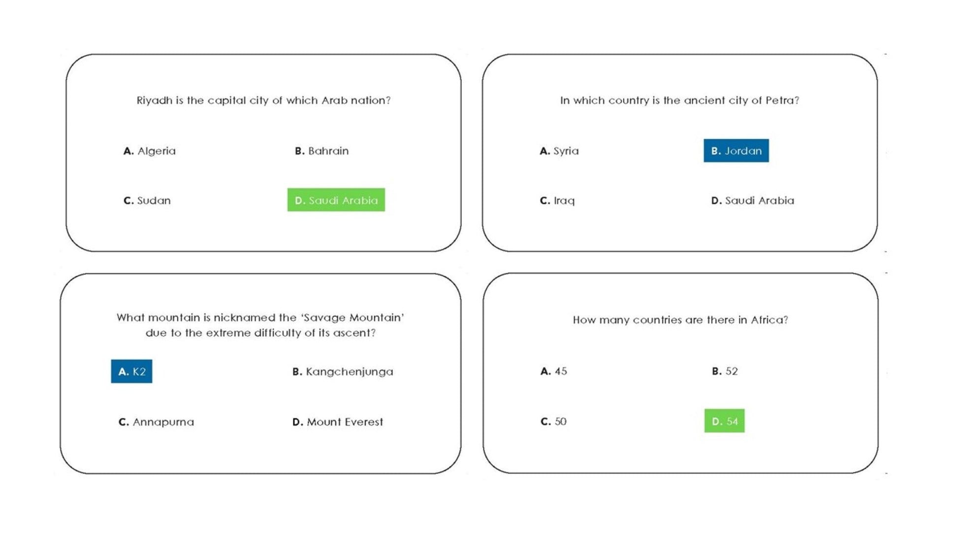 Trivia Box Set - Around the World — inside page 1