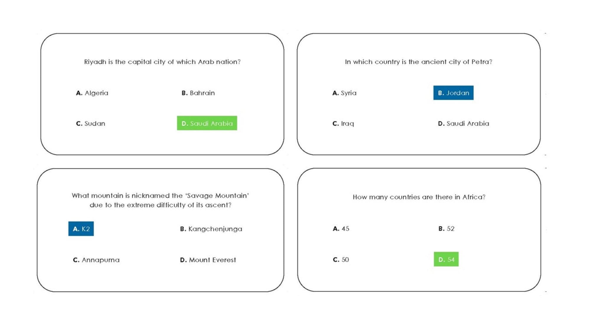 Trivia Box Set - Around the World — inside page 1