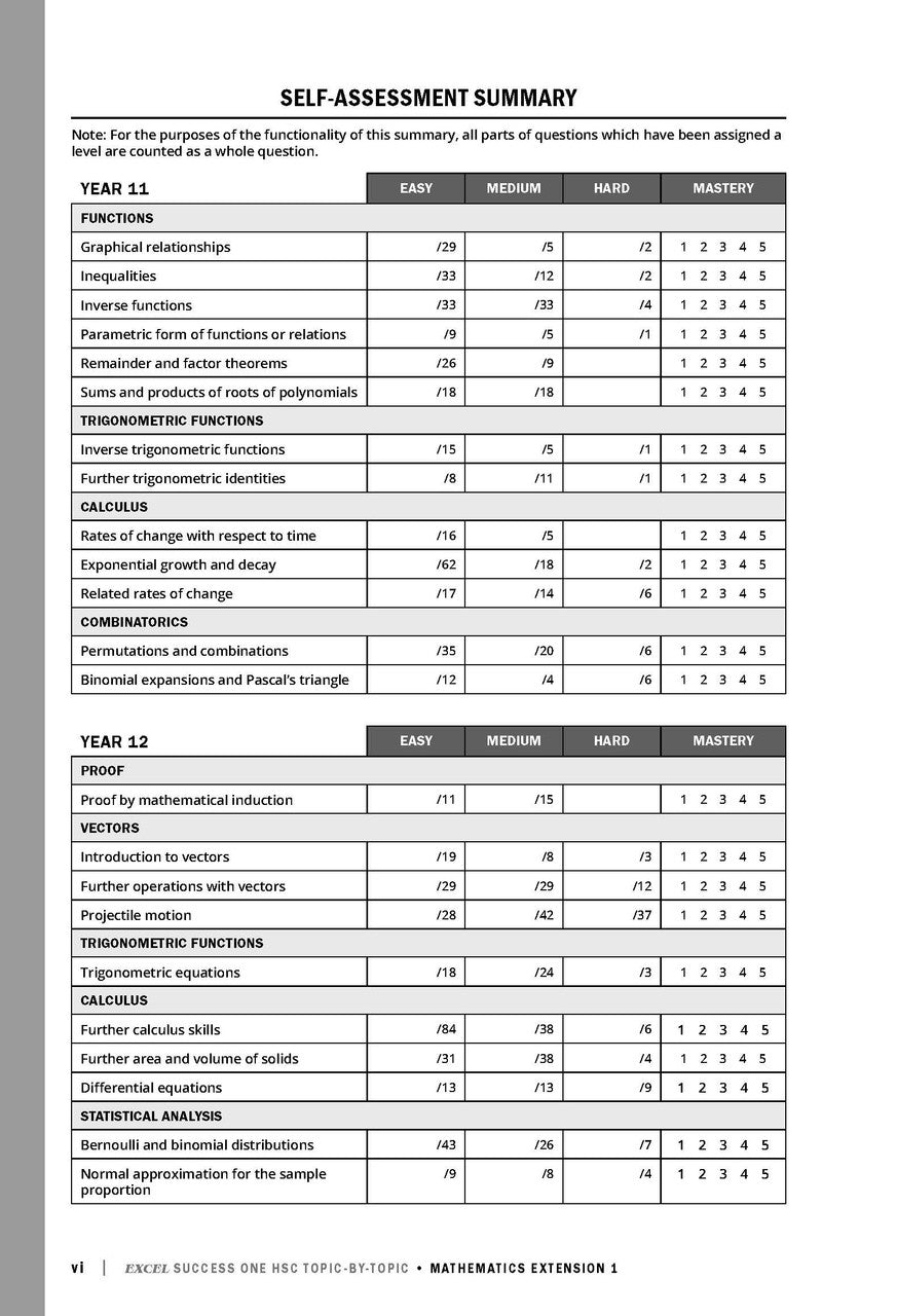 Excel Success One HSC Topic-By-Topic Mathematics Extension 1 2023 Edition — inside page 3
