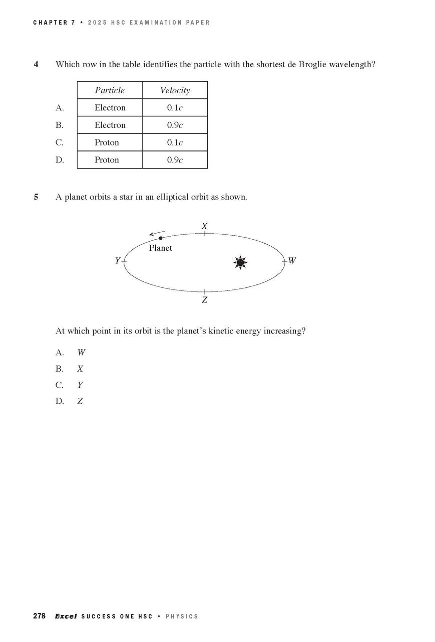 Excel Success One HSC Physics 2026 Edition — inside page 6