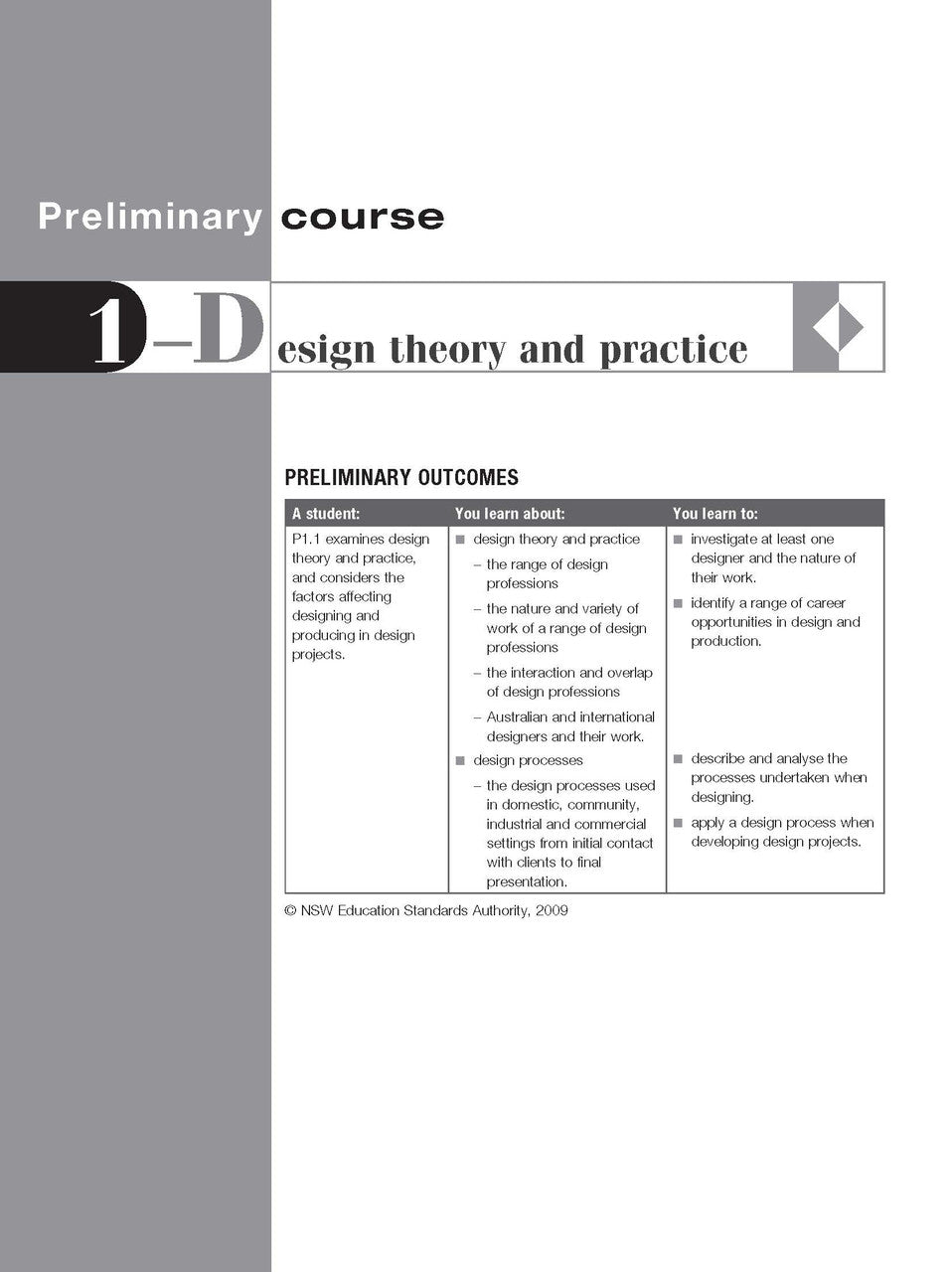 Excel HSC and Preliminary - Design and Technology Study Guide — inside page 5