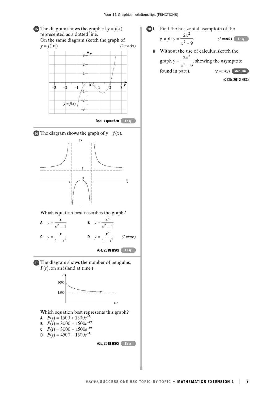 Excel Success One HSC Topic-By-Topic Mathematics Extension 1 2023 Edition — inside page 5