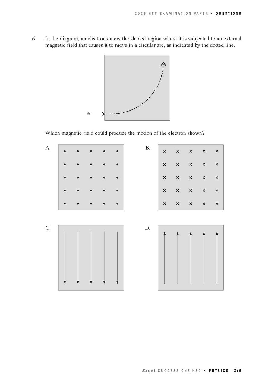 Excel Success One HSC Physics 2026 Edition — inside page 7